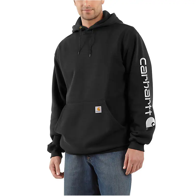 Clothing > Sweatshirts