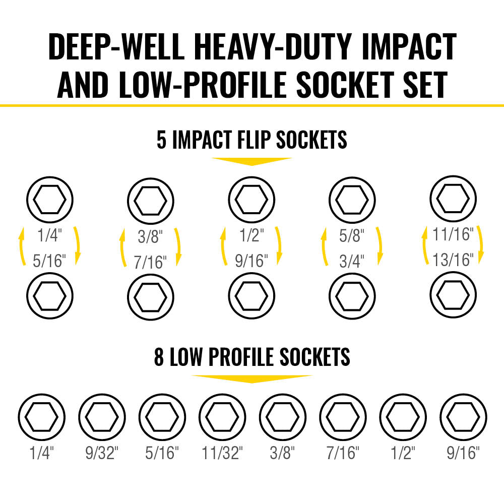 65240 KNECT™ Impact Pass Through and Deep-Well Flip Socket Set, 20-Piece