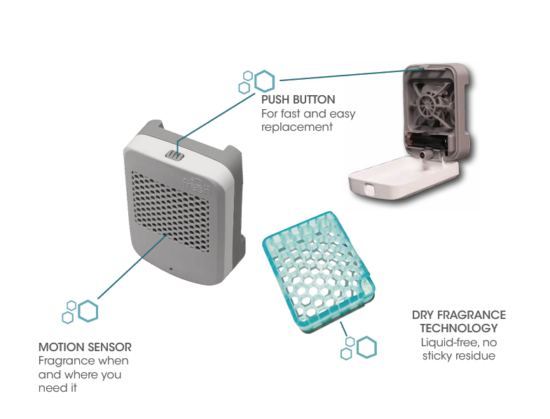 MyFresh 2.0 Small Space Air Freshener & Refills