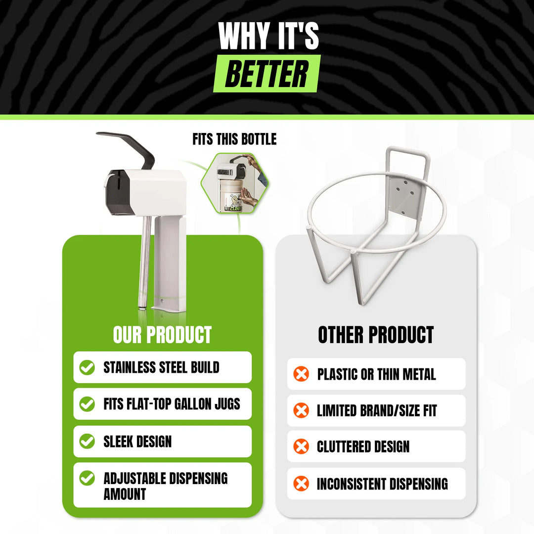 Stainless Steel Wall Mounted Soap Dispenser