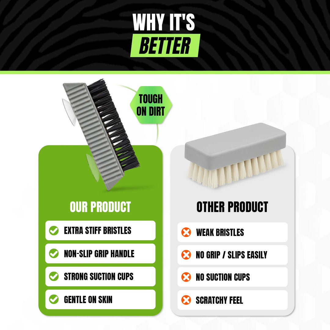 Fingernail Brush – Heavy Duty Nail Scrubber Brush