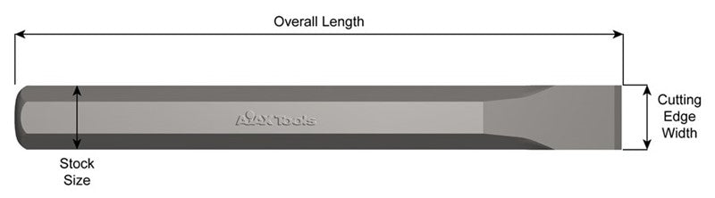 Flat Chisels